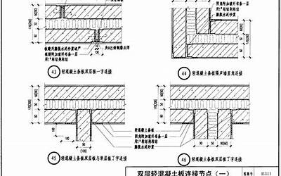 苏JT15-2004(一)轻质墙板构造图集（一）-FS－LCM轻质墙板.pdf